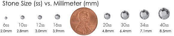 Rhinestone&#x20;size&#x20;chart&#x20;with&#x20;SS&#x20;sizes&#x20;and&#x20;penny&#x20;for&#x20;comparison